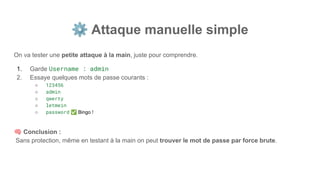 ⚙ Attaque manuelle simple
On va tester une petite attaque à la main, juste pour comprendre.
1. Garde Username : admin
2. Essaye quelques mots de passe courants :
○ 123456
○ admin
○ qwerty
○ letmein
○ password ✅ Bingo !
🧠 Conclusion :
Sans protection, même en testant à la main on peut trouver le mot de passe par force brute.
 