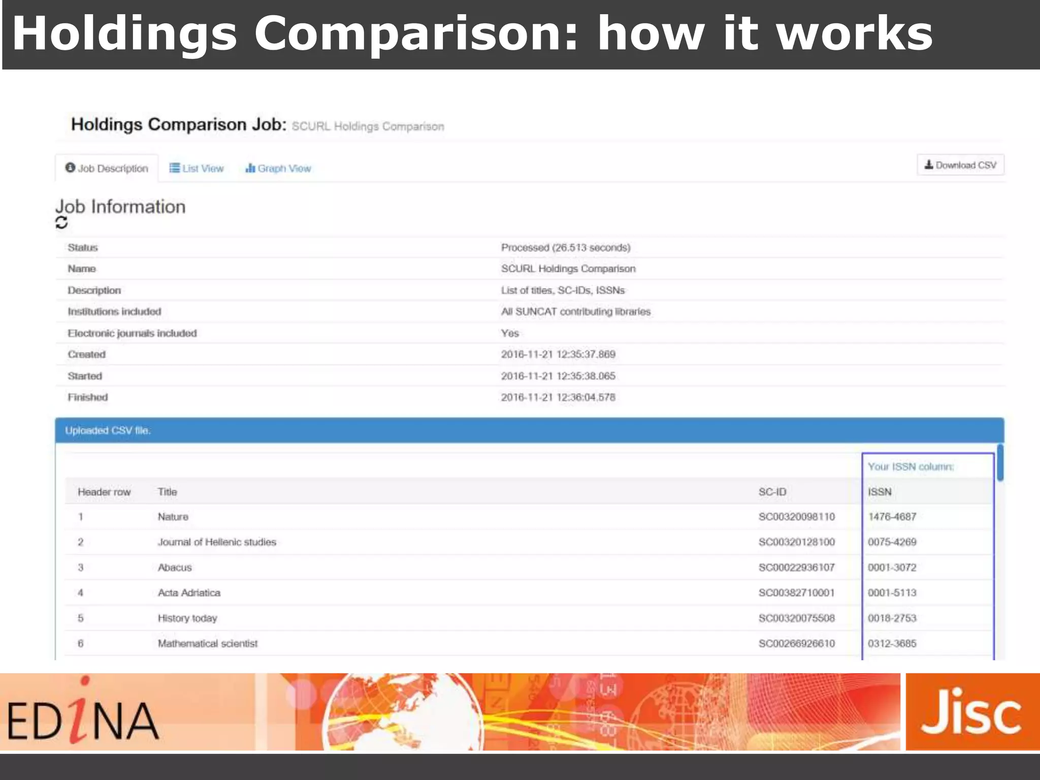 Holdings Comparison: how it works
 