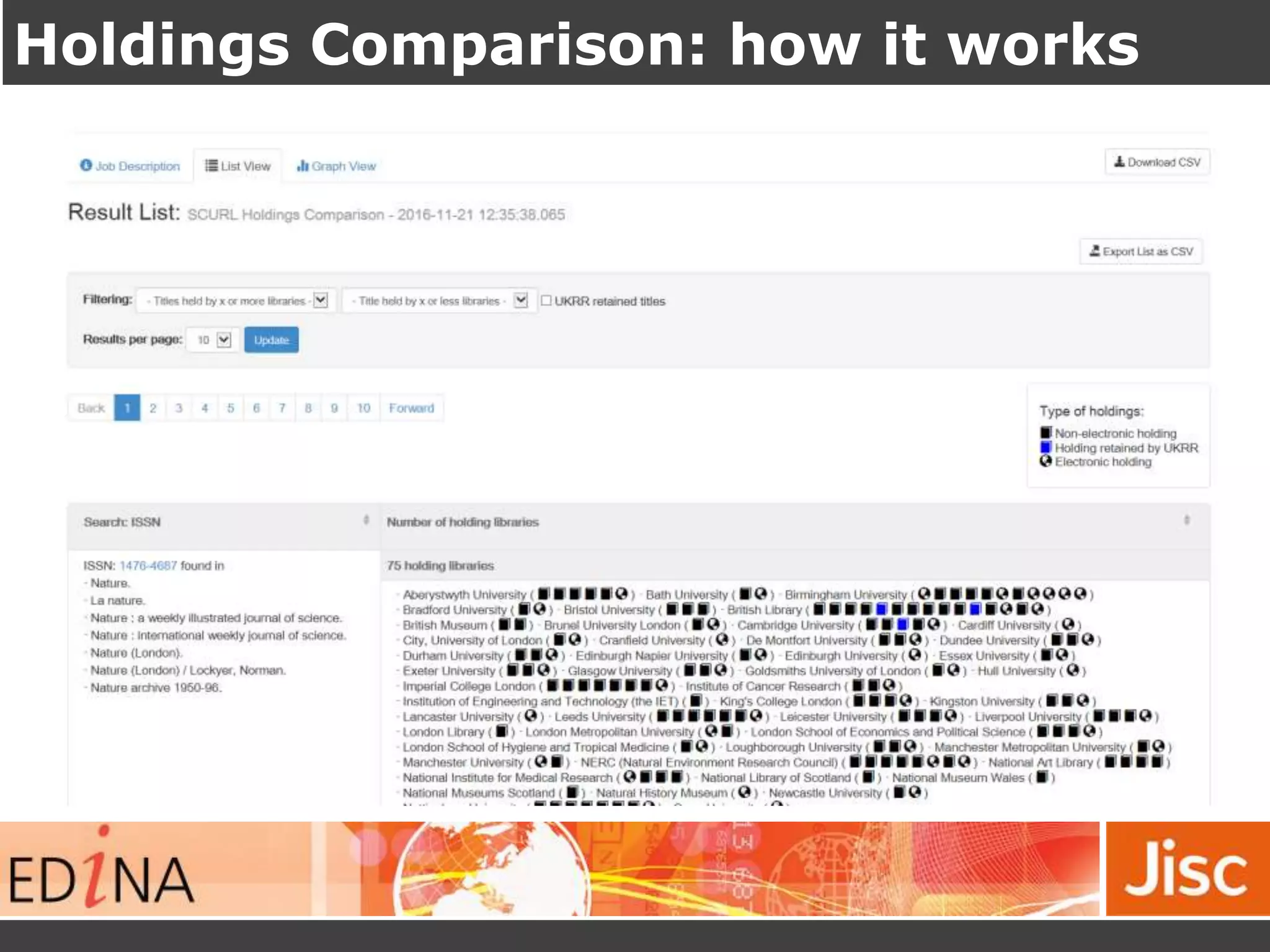 Holdings Comparison: how it works
 