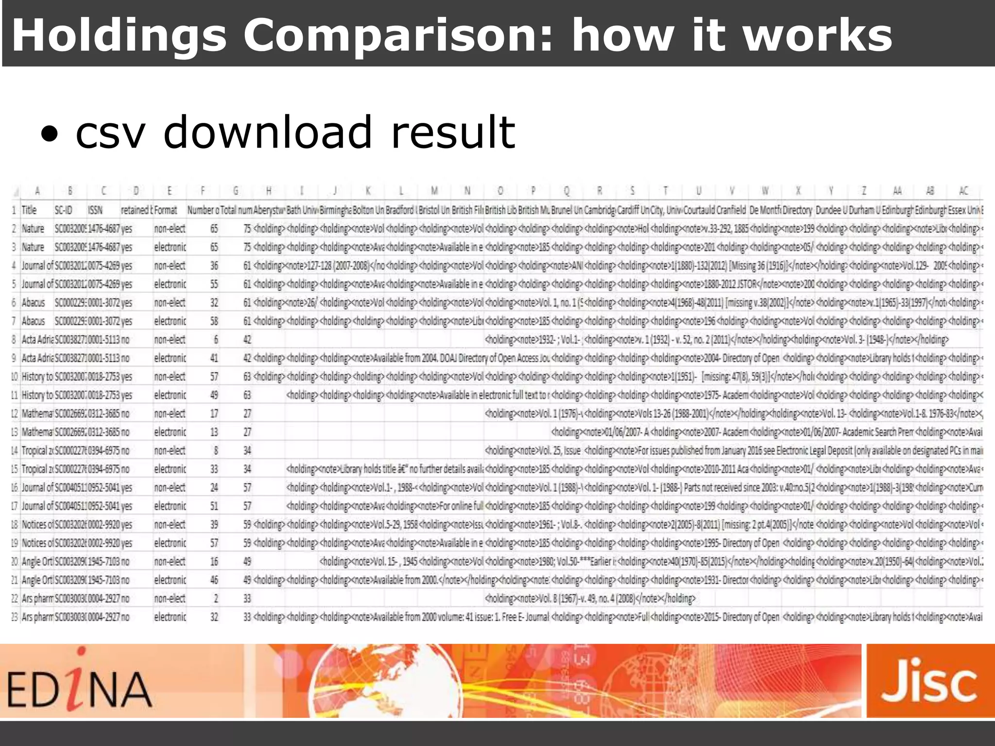 Holdings Comparison: how it works
• csv download result
 