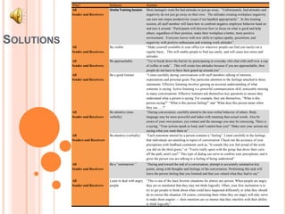 Scurry.attitude communication.final | PPTX | Career Advice | Careers