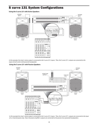 8
S curve 131 System Configurations
Using the S curve 231 with Active Speakers
In this example, the mixer’s stereo output is connected to the S curve 231’s inputs. Then, the S curve 231’s outputs are connected to the
inputs of each active (self-powered) loudspeaker.
Using the S curve 231 with Passive Speakers
In this example the mixer’s stereo output is connected to the S curve 231’s inputs. Then, the S curve 231’s outputs are connected to the input
of a 2-channel power amp. Next, the power amplifier’s outputs are connected to the passive (non-powered) loudspeakers.
 