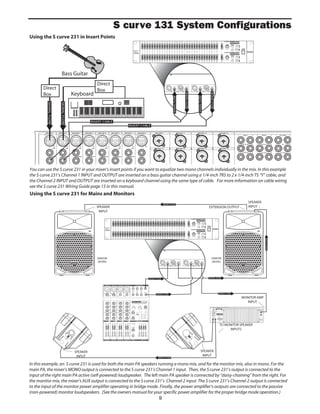 S curve 131 System Configurations
9
Using the S curve 231 for Mains and Monitors
Using the S curve 231 in Insert Points
You can use the S curve 231 in your mixer’s insert points if you want to equalize two mono channels individually in the mix. In this example
the S curve 231’s Channel 1 INPUT and OUTPUT are inserted on a bass guitar channel using a 1/4-inch TRS to 2 x 1/4-inch TS “Y” cable, and
the Channel 2 INPUT and OUTPUT are inserted on a keyboard channel using the same type of cable. For more information on cable wiring
see the S curve 231 Wiring Guide page 15 in this manual.
In this example, an S curve 231 is used for both the main PA speakers running a mono mix, and for the monitor mix, also in mono. For the
main PA, the mixer’s MONO output is connected to the S curve 231’s Channel 1 input. Then, the S curve 231’s output is connected to the
input of the right main PA active (self-powered) loudspeaker. The left main PA speaker is connected by “daisy-chaining” from the right. For
the monitor mix, the mixer’s AUX output is connected to the S curve 231’s Channel 2 input. The S curve 231’s Channel 2 output is connected
to the input of the monitor power amplifier operating in bridge mode. Finally, the power amplifier’s outputs are connected to the passive
(non-powered) monitor loudspeakers. (See the owners manual for your specific power amplifier for the proper bridge mode operation.)
 
