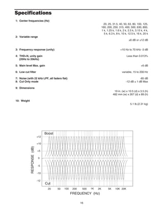 16
Specifications
1: Center frequencies (Hz)
20, 25, 31.5, 40, 50, 63, 80, 100, 125,
160, 200, 250, 315, 400, 500, 630, 800,
1 k, 1.25 k, 1.6 k, 2 k, 2.5 k, 3.15 k, 4 k,
5 k, 6.3 k, 8 k, 10 k, 12.5 k, 16 k, 20 k
2: Variable range
±6 dB or ±12 dB
3: Frequency response (unity) <10 Hz to 70 kHz -3 dB
4: THD+N, unity gain Less than 0.013%
(20Hz to 20kHz)
5: Main level Max. gain +6 dB
6: Low cut filter variable, 15 to 200 Hz
7: Noise (with 22 kHz LPF, all faders flat) -85 dB
8: Cut Only mode -12 dB ± 1 dB Max
9: Dimensions
19 in. (w) x 10.5 (d) x 3.5 (h)
482 mm (w) x 267 (d) x 89 (h)
10: Weight
5.1 lb.(2.31 kg)
Boost
Cut
20 50 100 200 500 1K 2K 5K 10K 20K
+12
+10
+5
0
-5
-10
-12
RESPONSE(dB)
FREQUENCY (Hz)
 