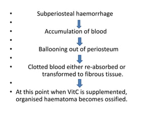• Subperiosteal haemorrhage
•
• Accumulation of blood
•
• Ballooning out of periosteum
•
• Clotted blood either re-absorbed or
transformed to fibrous tissue.
•
• At this point when VitC is supplemented,
organised haematoma becomes ossified.
 