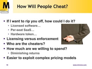 Freemium model (1% upsold into paid services)