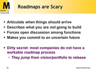 AgendaWhat does a product manager do?Basics of pricing softwareRoadmapping: process vs. artifactTake-Aways