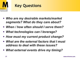 Typical Roadmap FailuresNo visible logicCreated unilaterallyLack of buy-inPoor technical and market inputsStaticNo plan for internal or external sharing