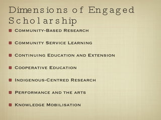 Dimensions of Engaged Scholarship Community-Based Research Community Service Learning Continuing Education and Extension Cooperative Education Indigenous-Centred Research Performance and the arts Knowledge Mobilisation 