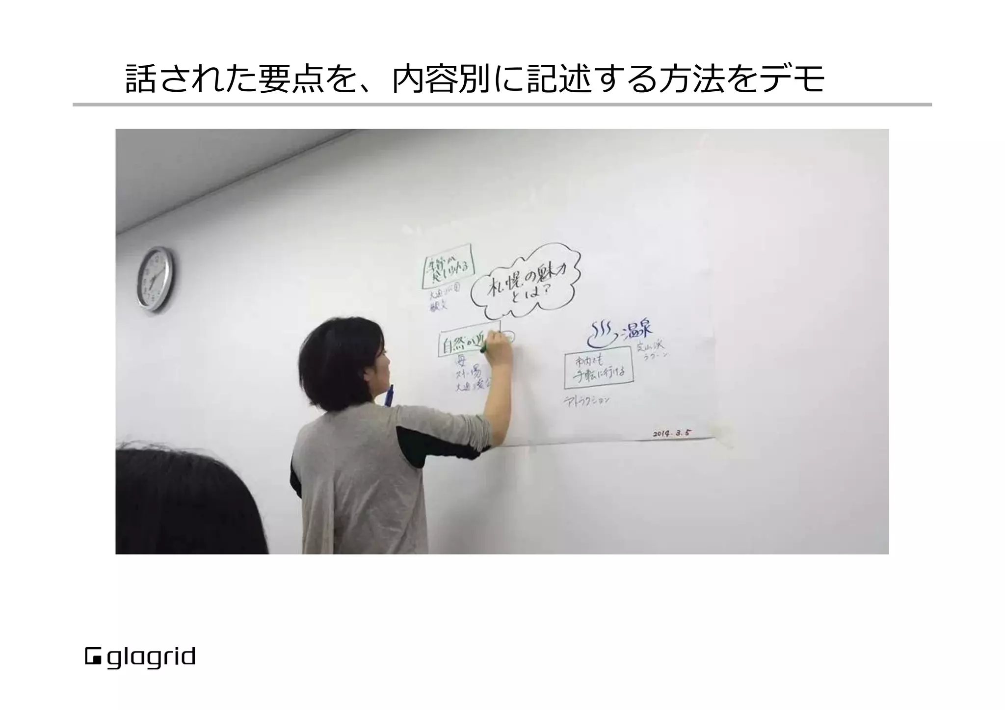 話された要点を、内容別に記述する⽅方法をデモ

 