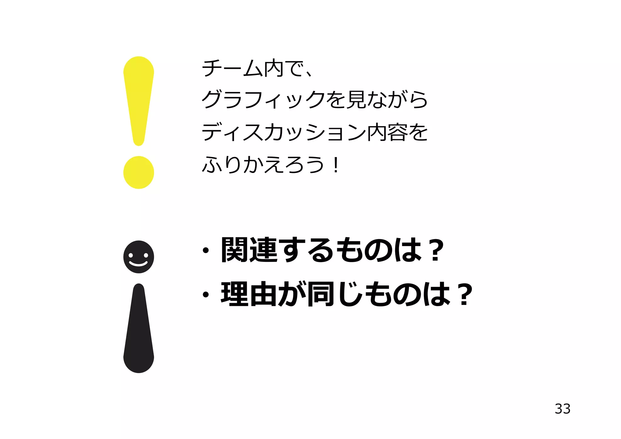 チーム内で、
グラフィックを⾒見見ながら
ディスカッション内容を
ふりかえろう！

・関連するものは？
・理理由が同じものは？

33

 