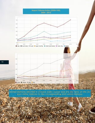 SCVLINE INVESTOR BROCHURE