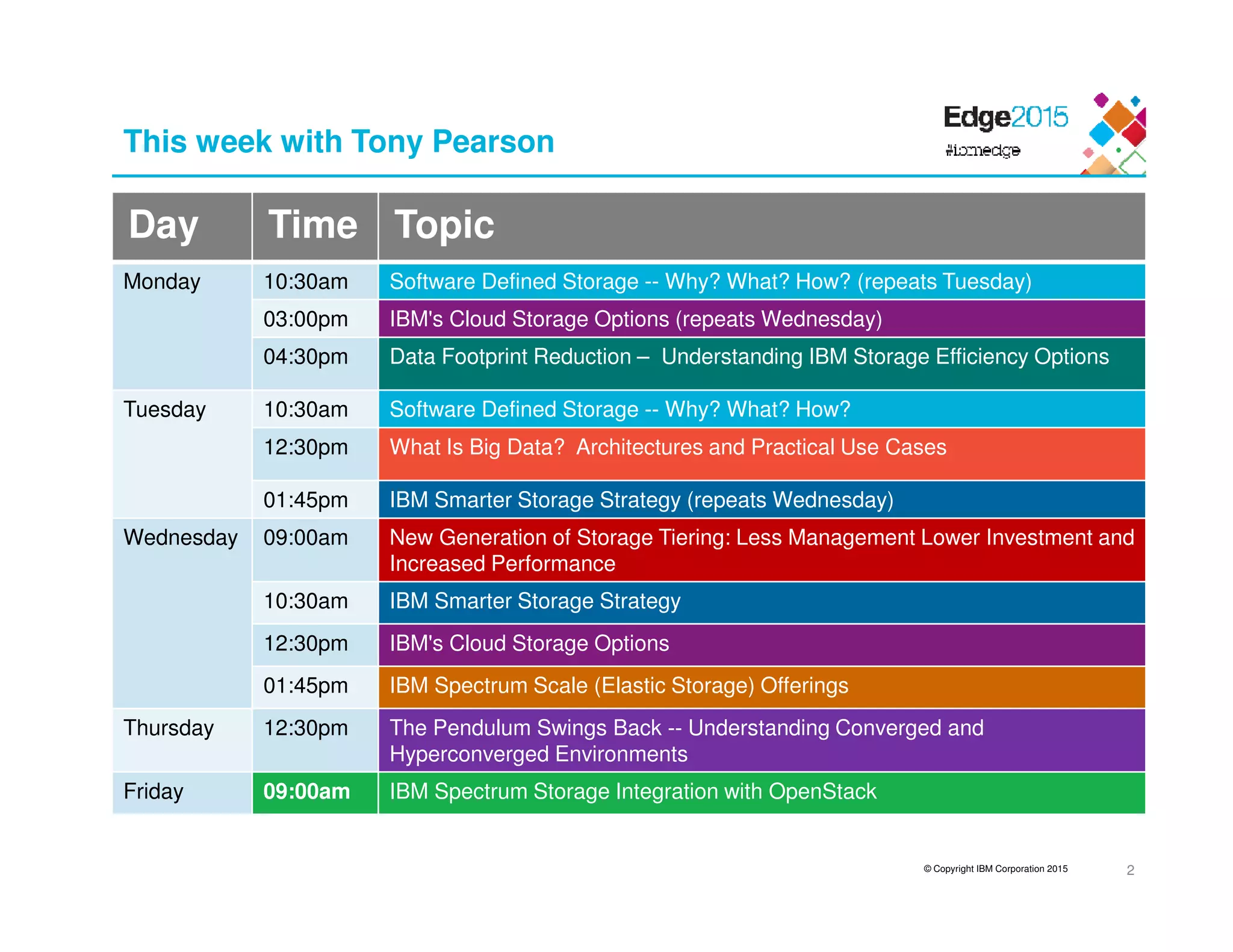 © Copyright IBM Corporation 2015
This week with Tony Pearson
2
Day Time Topic
Monday 10:30am Software Defined Storage -- Why? What? How? (repeats Tuesday)
03:00pm IBM's Cloud Storage Options (repeats Wednesday)
04:30pm Data Footprint Reduction – Understanding IBM Storage Efficiency Options
Tuesday 10:30am Software Defined Storage -- Why? What? How?
12:30pm What Is Big Data? Architectures and Practical Use Cases
01:45pm IBM Smarter Storage Strategy (repeats Wednesday)
Wednesday 09:00am New Generation of Storage Tiering: Less Management Lower Investment and
Increased Performance
10:30am IBM Smarter Storage Strategy
12:30pm IBM's Cloud Storage Options
01:45pm IBM Spectrum Scale (Elastic Storage) Offerings
Thursday 12:30pm The Pendulum Swings Back -- Understanding Converged and
Hyperconverged Environments
Friday 09:00am IBM Spectrum Storage Integration with OpenStack
 