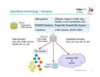 © Copyright IBM Corporation 2015
OpenStack terminology – Compute
15
Nova
• Hypervisors
• VM instances
x86 systems VMware, Hyper-V, KVM, Xen,
Docker, Linux Containers LXC
POWER Systems PowerVM, PowerKVM, Docker
z Systems z/VM, Docker, zKVM (TBD)
Glance
• VM images
• Disk images
Swift
• Objects
File System
Amazon S3
or
HTTP
Disk formats:
raw, vhd, vmdk, vdi, iso,
qcow2, aki, ari, ami
Container formats:
bare, ovf, ova, aki, ari, ami
 