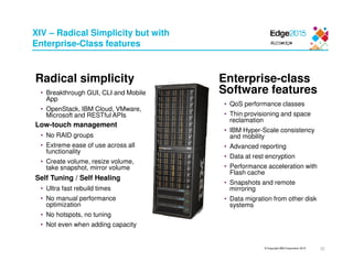 © Copyright IBM Corporation 2015
XIV – Radical Simplicity but with
Enterprise-Class features
Radical simplicity
• Breakthrough GUI, CLI and Mobile
App
• OpenStack, IBM Cloud, VMware,
Microsoft and RESTful APIs
Low-touch management
• No RAID groups
• Extreme ease of use across all
functionality
• Create volume, resize volume,
take snapshot, mirror volume
Self Tuning / Self Healing
• Ultra fast rebuild times
• No manual performance
optimization
• No hotspots, no tuning
• Not even when adding capacity
Enterprise-class
Software features
• QoS performance classes
• Thin provisioning and space
reclamation
• IBM Hyper-Scale consistency
and mobility
• Advanced reporting
• Data at rest encryption
• Performance acceleration with
Flash cache
• Snapshots and remote
mirroring
• Data migration from other disk
systems
22
 