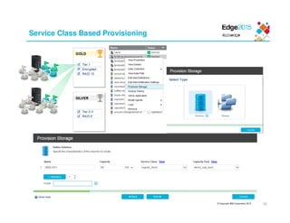 © Copyright IBM Corporation 2015
Service Class Based Provisioning
33
 