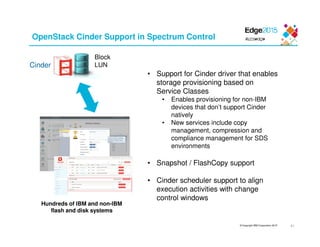 © Copyright IBM Corporation 2015
OpenStack Cinder Support in Spectrum Control
41
• Support for Cinder driver that enables
storage provisioning based on
Service Classes
• Enables provisioning for non-IBM
devices that don’t support Cinder
natively
• New services include copy
management, compression and
compliance management for SDS
environments
• Snapshot / FlashCopy support
• Cinder scheduler support to align
execution activities with change
control windows
Hundreds of IBM and non-IBM
flash and disk systems
Block
LUNCinder
 
