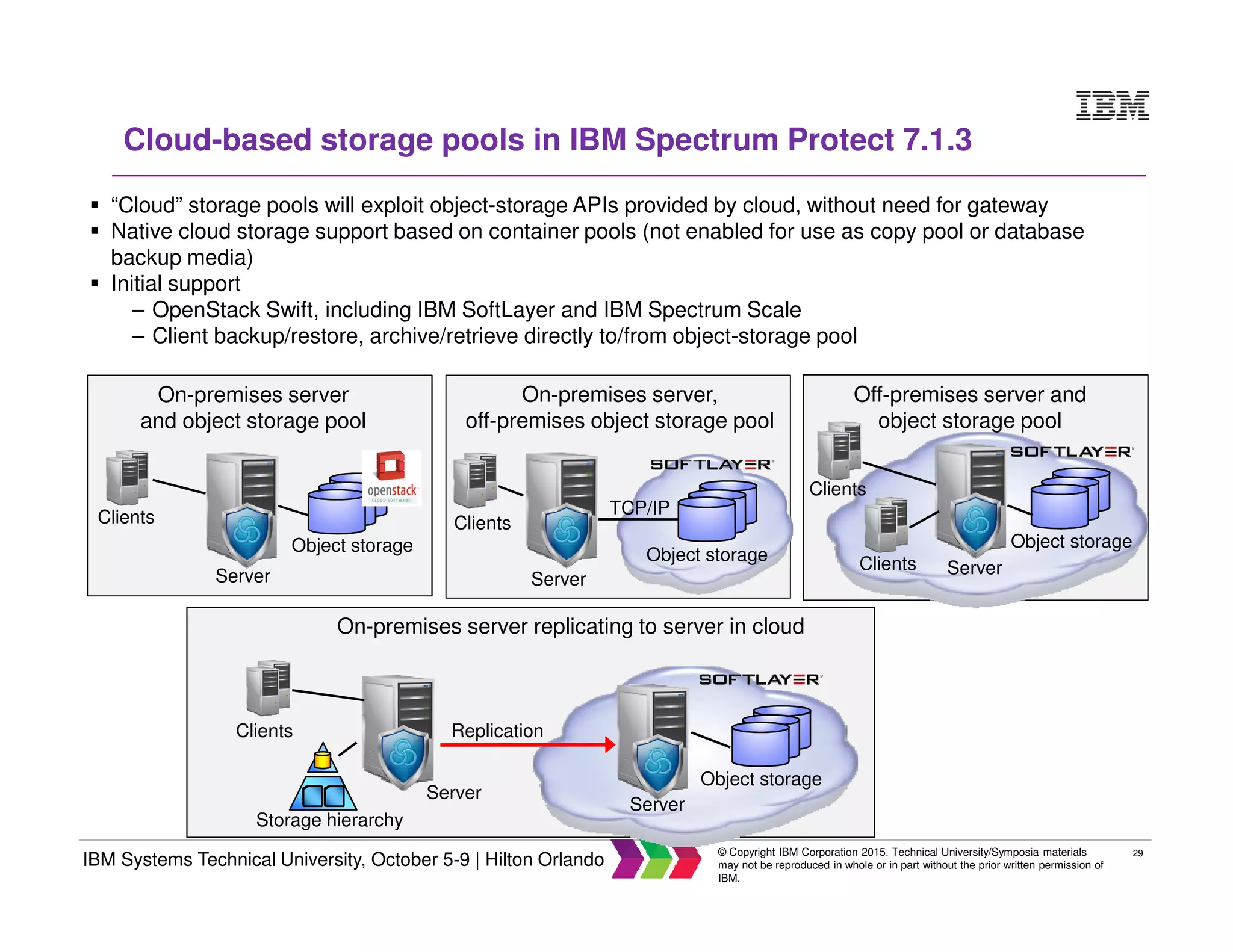 29
IBM Systems Technical University, October 5-9 | Hilton Orlando
© Copyright IBM Corporation 2015. Technical University/Symposia materials
may not be reproduced in whole or in part without the prior written permission of
IBM.
Cloud-based storage pools in IBM Spectrum Protect 7.1.3
On-premises server
and object storage pool
Object storage
On-premises server,
off-premises object storage pool
Server
Object storage
Object storage
On-premises server replicating to server in cloud
Server
Object storage
Replication
Server
TCP/IPClients
Off-premises server and
object storage pool
Clients
Clients
Server
Clients
Server
“Cloud” storage pools will exploit object-storage APIs provided by cloud, without need for gateway
Native cloud storage support based on container pools (not enabled for use as copy pool or database
backup media)
Initial support
– OpenStack Swift, including IBM SoftLayer and IBM Spectrum Scale
– Client backup/restore, archive/retrieve directly to/from object-storage pool
Storage hierarchy
Clients
 