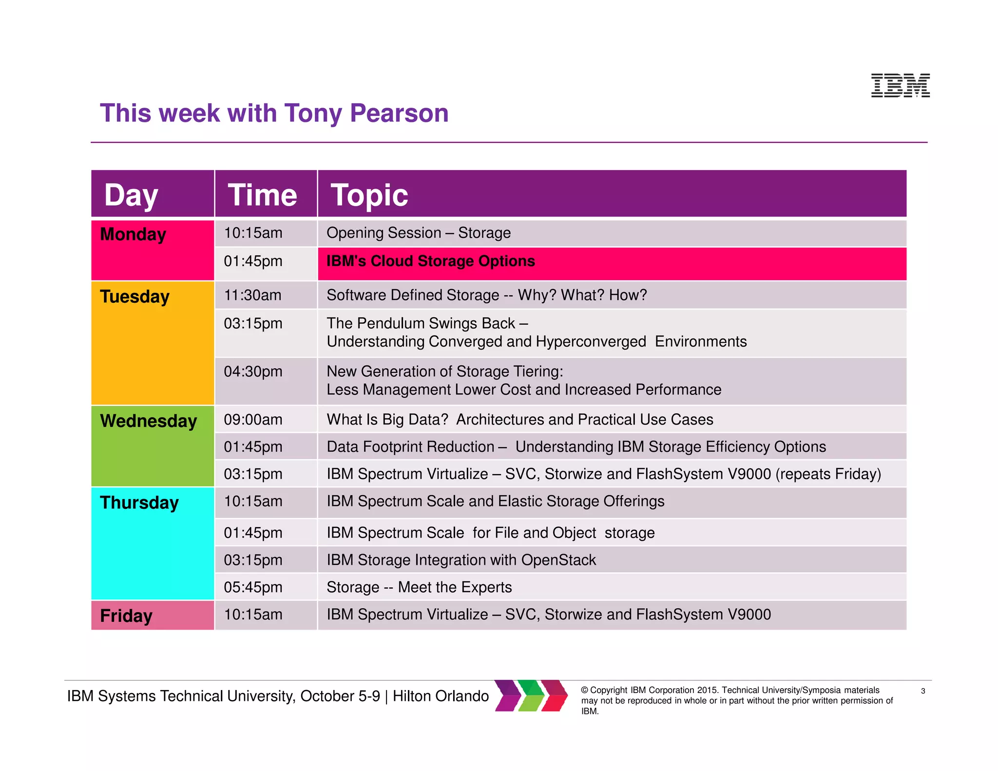 3
IBM Systems Technical University, October 5-9 | Hilton Orlando
© Copyright IBM Corporation 2015. Technical University/Symposia materials
may not be reproduced in whole or in part without the prior written permission of
IBM.
This week with Tony Pearson
Day Time Topic
Monday 10:15am Opening Session – Storage
01:45pm IBM's Cloud Storage Options
Tuesday 11:30am Software Defined Storage -- Why? What? How?
03:15pm The Pendulum Swings Back –
Understanding Converged and Hyperconverged Environments
04:30pm New Generation of Storage Tiering:
Less Management Lower Cost and Increased Performance
Wednesday 09:00am What Is Big Data? Architectures and Practical Use Cases
01:45pm Data Footprint Reduction – Understanding IBM Storage Efficiency Options
03:15pm IBM Spectrum Virtualize – SVC, Storwize and FlashSystem V9000 (repeats Friday)
Thursday 10:15am IBM Spectrum Scale and Elastic Storage Offerings
01:45pm IBM Spectrum Scale for File and Object storage
03:15pm IBM Storage Integration with OpenStack
05:45pm Storage -- Meet the Experts
Friday 10:15am IBM Spectrum Virtualize – SVC, Storwize and FlashSystem V9000
 