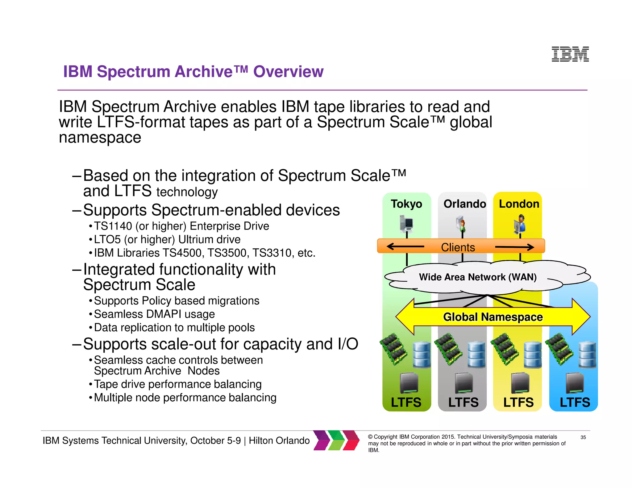 35
IBM Systems Technical University, October 5-9 | Hilton Orlando
© Copyright IBM Corporation 2015. Technical University/Symposia materials
may not be reproduced in whole or in part without the prior written permission of
IBM.
IBM Spectrum Archive™ Overview
IBM Spectrum Archive enables IBM tape libraries to read and
write LTFS-format tapes as part of a Spectrum Scale™ global
namespace
–Based on the integration of Spectrum Scale™
and LTFS technology
–Supports Spectrum-enabled devices
•TS1140 (or higher) Enterprise Drive
•LTO5 (or higher) Ultrium drive
•IBM Libraries TS4500, TS3500, TS3310, etc.
–Integrated functionality with
Spectrum Scale
•Supports Policy based migrations
•Seamless DMAPI usage
•Data replication to multiple pools
–Supports scale-out for capacity and I/O
•Seamless cache controls between
Spectrum Archive Nodes
•Tape drive performance balancing
•Multiple node performance balancing
Tokyo Orlando London
Clients
Wide Area Network (WAN)
Global Namespace
LTFS LTFS LTFS LTFS
 