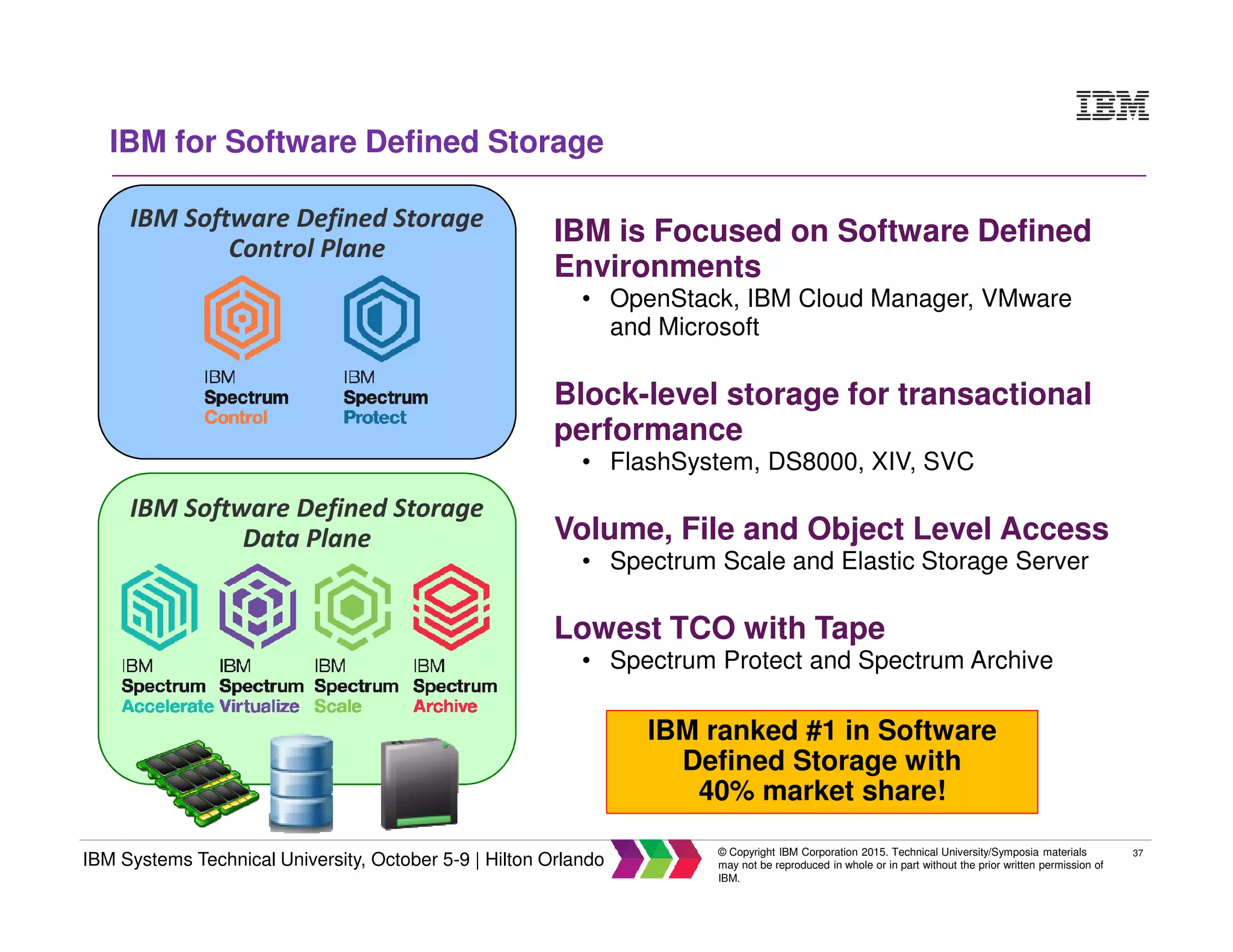 37
IBM Systems Technical University, October 5-9 | Hilton Orlando
© Copyright IBM Corporation 2015. Technical University/Symposia materials
may not be reproduced in whole or in part without the prior written permission of
IBM.
IBM Software Defined Storage
Data Plane
IBM Software Defined Storage
Control Plane
IBM for Software Defined Storage
IBM is Focused on Software Defined
Environments
• OpenStack, IBM Cloud Manager, VMware
and Microsoft
Block-level storage for transactional
performance
• FlashSystem, DS8000, XIV, SVC
Volume, File and Object Level Access
• Spectrum Scale and Elastic Storage Server
Lowest TCO with Tape
• Spectrum Protect and Spectrum Archive
IBM ranked #1 in Software
Defined Storage with
40% market share!
 