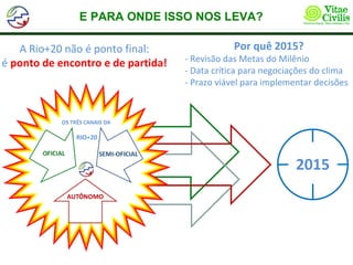 E PARA ONDE ISSO NOS LEVA?

   A Rio+20 não é ponto final:                  Por quê 2015?
é ponto de encontro e de partida!   - Revisão das Metas do Milênio
                                    - Data crítica para negociações do clima
                                    - Prazo viável para implementar decisões




                                                               2015
 