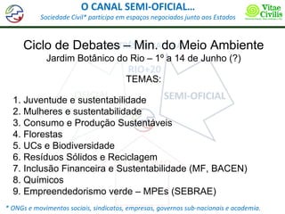 O CANAL SEMI-OFICIAL…
           Sociedade Civil* participa em espaços negociados junto aos Estados



     Ciclo de Debates – Min. do Meio Ambiente
             Jardim Botânico do Rio – 1º a 14 de Junho (?)

                                        TEMAS:

  1. Juventude e sustentabilidade
  2. Mulheres e sustentabilidade
  3. Consumo e Produção Sustentáveis
  4. Florestas
  5. UCs e Biodiversidade
  6. Resíduos Sólidos e Reciclagem
  7. Inclusão Financeira e Sustentabilidade (MF, BACEN)
  8. Químicos
  9. Empreendedorismo verde – MPEs (SEBRAE)
* ONGs e movimentos sociais, sindicatos, empresas, governos sub-nacionais e academia.
 