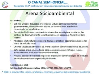 O CANAL SEMI-OFICIAL…
           Sociedade Civil* participa em espaços negociados junto aos Estados




* ONGs e movimentos sociais, sindicatos, empresas, governos sub-nacionais e academia.
 