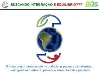 BUSCANDO INTEGRAÇÃO E EQUILÍBRIO???
                         EQUILÍBRIO




O mero crescimento econômico afasta as pessoas da natureza…
 … extrapola os limites do planeta e aumenta a desigualdade.
 