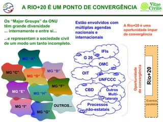 A RIO+20 É UM PONTO DE CONVERGÊNCIA

Os “Major Groups” da ONU                  Estão envolvidos com
têm grande diversidade                                             A Rio+20 é uma
                                          múltiplas agendas
... internamente e entre sí...                                     oportunidade ímpar
                                          nacionais e              de convergência
...e representam a sociedade civil        internacionais
de um modo um tanto incompleto.
                                                      IFIs
          MG “A”                             G 20
                                                    OMC




                                                                        de convergência

                                                                                          Rio+20
                                                                         Oportunidade
 MG “C”                    MG “B”
                                             OIT
               MG “D”
                                                    UNFCCC
                             MG “F”
    MG “E”                                    CBD        Outros
                  MG “H”                                  Multi-
                                                        laterais
                                                                                          Eventos

      MG “I”                  OUTROS...        Processos                                  paralelos
                                              não-estatais
                   MG “G”
 