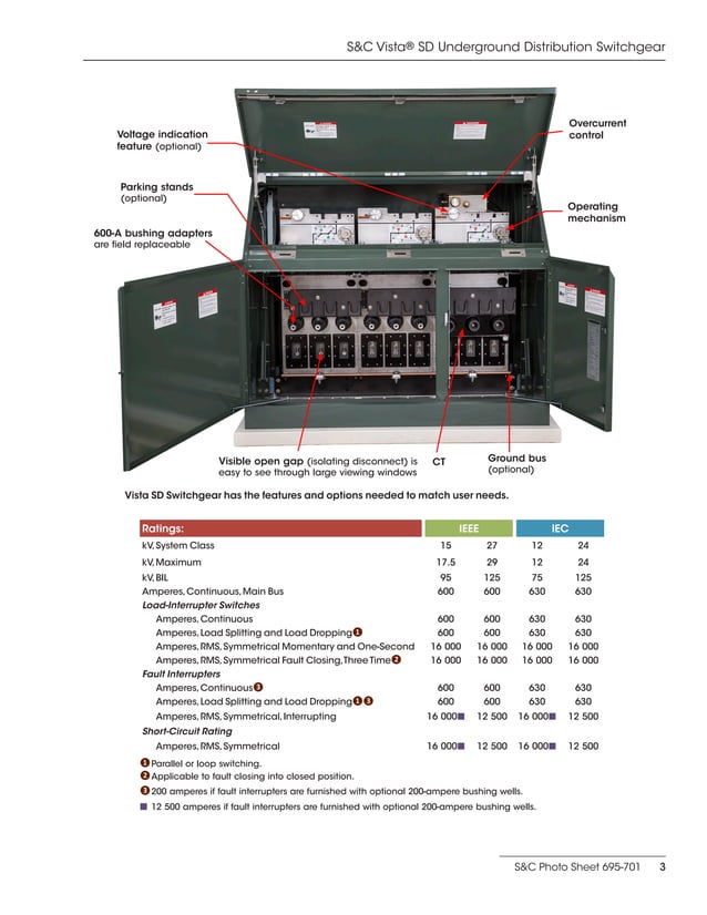 S&C Vista SD Underground Distribution Switchgear Outdoor Distribution