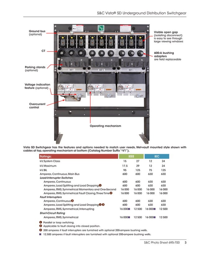 S&C Vista SD Underground Distribution Switchgear Outdoor Distribution (17.5 kV and 29 kV) With