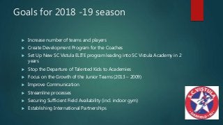 Goals for 2018 -19 season
 Increase number of teams and players
 Create Development Program for the Coaches
 Set Up New SC Vistula ELITE program leading into SC Vistula Academy in 2
years
 Stop the Departure of Talented Kids to Academies
 Focus on the Growth of the Junior Teams (2013 – 2009)
 Improve Communication
 Streamline processes
 Securing Sufficient Field Availability (incl. indoor gym)
 Establishing International Partnerships
 