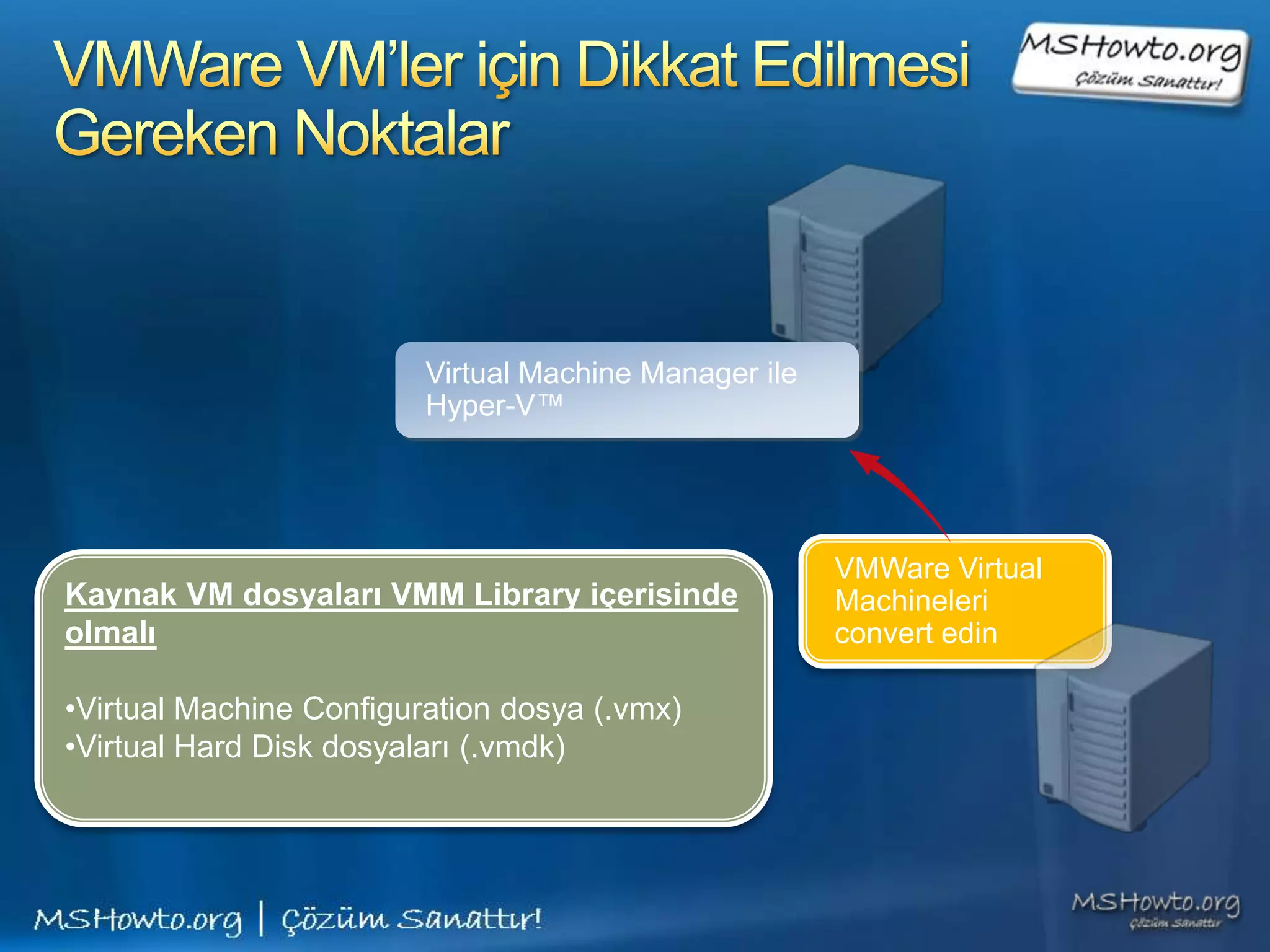 Virtual Machine Manager ile
                         Hyper-V™




                                                       VMWare Virtual
Kaynak VM dosyaları VMM Library içerisinde             Machineleri
olmalı                                                 convert edin

•Virtual Machine Configuration dosya (.vmx)
•Virtual Hard Disk dosyaları (.vmdk)
 
