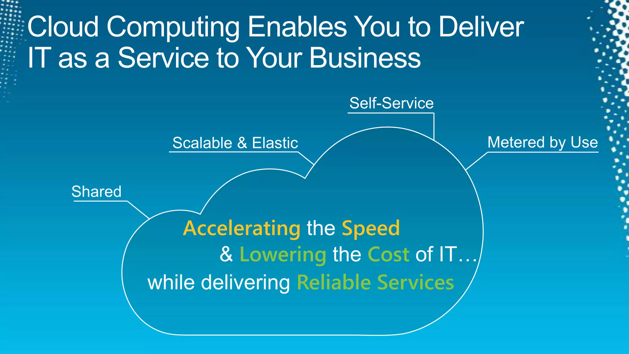 Cloud Computing Enables You to DeliverIT as a Service to Your Business Self-ServiceMetered by UseScalable & ElasticSharedAcceleratingthe Speed& Loweringthe Costof IT…while delivering Reliable Services 
