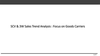 1 of 7
SCV & 3W Sales Trend Analysis : Focus on Goods Carriers
 