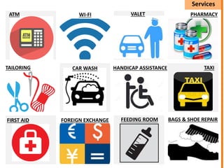 FEEDING ROOM
VALETATM
CAR WASH TAXI
FIRST AID BAGS & SHOE REPAIR
HANDICAP ASSISTANCE
WI-FI
FOREIGN EXCHANGE
TAILORING
PHARMACY
Services
 