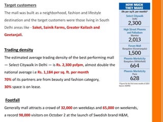 Target customers
The mall was built as a neighborhood, fashion and lifestyle
destination and the target customers were those living in South
Delhi areas like - Saket, Sainik Farms, Greater Kailash and
Geetanjali.
Trading density
The estimated average trading density of the best performing mall
— Select Citywalk in Delhi — is Rs. 2,300 psfpm, almost double the
national average i.e Rs. 1,184 per sq. ft. per month
70% of its partners are from beauty and fashion category,
30% space is on lease.
Footfall
Generally mall attracts a crowd of 32,000 on weekdays and 65,000 on weekends,
a record 98,000 visitors on October 2 at the launch of Swedish brand H&M,
 