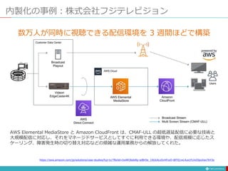 内製化の事例：株式会社フジテレビジョン
数万人が同時に視聴できる配信環境を 3 週間ほどで構築
AWS Elemental MediaStore と Amazon CloudFront は、CMAF-ULL の超低遅延配信に必要な技術と
大規模配信に対応し、それをマネージドサービスとしてすぐに利用できる環境や、配信規模に応じたス
ケーリング、障害発生時の切り替え対応などの煩雑な運用業務からの解放してくれた。
https://aws.amazon.com/jp/solutions/case-studies/fuji-tv/?fbclid=IwAR3bdoRp-sdBrOe_1I6JcALo5vHFzzO-tBTQ1wL4us1FLhcOIpzXax7bY3o
 