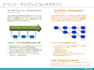 イベント・ドリブンとコレオグラフィ
71
オーケストレーション（Orchestration） コレオグラフィ（Choreography）
オーケストレーション・プログラム
リ
ク
エ
ス
ト
リ
プ
ラ
イ
サービス
（アプリケーション機能）
サービス
（アプリケーション機能）
全体の処理の流れを制御する指揮者にあたるプログラム
が存在し、指揮者からのリクエストによってサービスを
実行し、実行結果をレスポンスとして指揮者に返して処
理を継続させるプログラム実行方式。
全体の処理の流れやサービスの呼び出しを制御する指揮
者は存在せず、個々のサービスに予め与えられた動作条
件や次にどのサービスを起動させるかといった振り付け
に従って自律的に動作させるプログラム実行方式。
指揮者の指示に従う演奏方式 演劇や踊りなどの振り付け
リクエスト・リプライ方式で実行されるのが一般的
 利用する全てのサービスは、指揮者であるプログラムが
処理の順序や得られた結果に続く処理を制御。
 各サービスは、そのサービスを制御する指揮者が行って
いる同一の処理のためだけに利用され、他の指揮者が制
御する別の処理を引き受けて実行することはない。
 サブルーチン・コールやメソッド・インボケーション
（呼び出し）と同様の考え方。
イベント・ドリブン方式に向いている
 イベントの発生によって特定の業務処理サービスが駆動
される方式。 イベントの例
 新規に注文が入った
 倉庫に商品が入庫した
 新規顧客が登録された など
 発生したイベントを他のサービスに通知することで､必
要な処理を継続的に実行させる。
FaaS：Function as a Service
イベントドリブン方式でアプリケーションを実行させることがで
きるクラウドサービス
AWSのLambda、MicrosoftのAzure Functions、GoogleのCloud Functionsなど
 