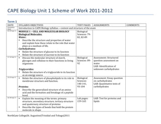 CAPE	
  Biology	
  Unit	
  1	
  Scheme	
  of	
  Work	
  2011-­‐2012	
  
Term	
  1	
  
DATE	
                      SYLLABUS	
  OBJECTIVES	
                                                                TEXT	
  PAGES	
   ASSIGNMENTS	
                                 COMMENTS	
  
Orientation	
  
Week	
  
                            Introduction	
  to	
  CAPE	
  Biology	
  syllabus	
  –	
  content	
  and	
  structure	
  of	
  the	
  exam	
  
05-­‐09	
  Sept	
  11	
  
                            MODULE	
  1	
  –	
  CELL	
  AND	
  MOLECULAR	
  BIOLOGY	
                               Biological	
       	
                                           	
  
                            Biological	
  Molecules:	
                                                              Sciences:	
  79-­‐
                            Water:	
                                                                                82,	
  82-­‐89	
  
                            • Describe	
  the	
  structure	
  and	
  properties	
  of	
  water	
  
                                 and	
  explain	
  how	
  these	
  relate	
  to	
  the	
  role	
  that	
  water	
  
                                 plays	
  as	
  a	
  medium	
  of	
  life.	
  
                            Carbohydrates:	
  
                            • Relate	
  the	
  structure	
  of	
  glucose	
  to	
  its	
  function	
  
                            • Relate	
  the	
  structure	
  of	
  sucrose	
  to	
  its	
  function	
  
11-­‐16	
  Sept	
  11	
  
                            • Discuss	
  the	
  molecular	
  structure	
  of	
  starch,	
                           Biological	
       Assessment:	
  Structured	
                  	
  
                                 glycogen	
  and	
  cellulose	
  to	
  their	
  functions	
  in	
  living	
   Sciences:	
  89-­‐ question	
  assessment	
  on	
  
                                 organisms	
                                                                        92	
               water	
  
                            	
                                                                                                         LAB:	
  Identification	
  of	
  
                            Triglycerides:	
                                                                                           unknown	
  carbohydrates	
  
                            • Relate	
  the	
  structure	
  of	
  a	
  triglyceride	
  to	
  its	
  function	
  
                                 as	
  an	
  energy	
  source	
  
19-­‐23	
  Sept	
  11	
  
                            • Relate	
  the	
  structure	
  of	
  phospholipids	
  to	
  its	
  role	
  in	
   Biological	
            Assessment:	
  Essay	
  question	
           	
  
                                 membrane	
  structure	
  and	
  function.	
                                        Sciences:	
        on	
  carbohydrates	
  
                            	
                                                                                      140-­‐141,	
       LAB:	
  Quantitative	
  tests	
  of	
  
                            Proteins:	
                                                                             93-­‐104	
         carbohydrates	
  
                            • Describe	
  the	
  generalized	
  structure	
  of	
  an	
  amino	
  
                                 acid	
  and	
  the	
  formation	
  and	
  breakage	
  of	
  a	
  peptide	
  
                                 bond.	
  
26-­‐30	
  Sept	
  11	
  
                            • Explain	
  the	
  meaning	
  of	
  the	
  terms:	
  primary	
                         Lab	
  pages:	
    LAB:	
  Test	
  for	
  proteins	
  and	
     	
  
                                 structure,	
  secondary	
  structure,	
  tertiary	
  structure	
                   159-­‐165	
        lipids	
  
                                 and	
  quaternary	
  structure	
  of	
  proteins	
  
                            • Describe	
  the	
  types	
  of	
  bonds	
  that	
  hold	
  the	
  protein	
  
                                 molecule	
  in	
  shape	
  

NorthGate	
  College|St.	
  Augustine|Trinidad	
  and	
  Tobago|2011	
  
 
