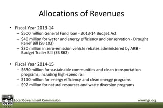 Allocations of Revenues 
• Fiscal Year 2013-14 
– $500 million General Fund loan - 2013-14 Budget Act 
– $40 million for water and energy efficiency and conservation - Drought 
Relief Bill (SB 103) 
– $30 million in zero-emission vehicle rebates administered by ARB - 
Budget Trailer Bill (SB 862) 
• Fiscal Year 2014-15 
– $630 million for sustainable communities and clean transportation 
programs, including high-speed rail 
– $110 million for energy efficiency and clean energy programs 
– $92 million for natural resources and waste diversion programs 
Local Government Commission www.lgc.org 
 