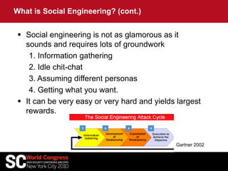 Social Engineering and What to do About it | PPTX