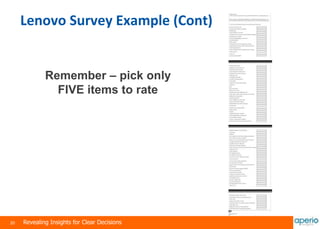 20 Revealing Insights for Clear Decisions
Lenovo Survey Example (Cont)
Remember – pick only
FIVE items to rate
 