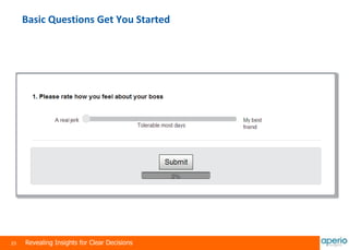 23 Revealing Insights for Clear Decisions
Basic Questions Get You Started
 