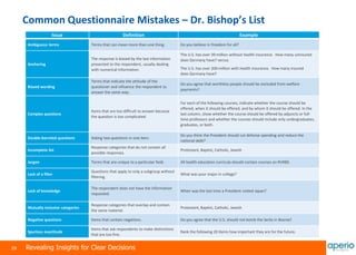 29 Revealing Insights for Clear Decisions
Common Questionnaire Mistakes – Dr. Bishop’s List
Issue Definition Example
Ambiguous terms Terms that can mean more than one thing. Do you believe in freedom for all?
Anchoring
The response is biased by the last information
presented to the respondent, usually dealing
with numerical information.
The U.S. has over 39 million without health insurance. How many uninsured
does Germany have? versus
The U.S. has over 200 million with health insurance. How many insured
does Germany have?
Biased wording
Terms that indicate the attitude of the
questioner and influence the respondent to
answer the same way.
Do you agree that worthless people should be excluded from welfare
payments?
Complex questions
Items that are too difficult to answer because
the question is too complicated.
For each of the following courses, indicate whether the course should be
offered, when it should be offered, and by whom it should be offered. In the
last column, show whether the course should be offered by adjuncts or full-
time professors and whether the courses should include only undergraduates,
graduates, or both.
Double-barreled questions Asking two questions in one item.
Do you think the President should cut defense spending and reduce the
national debt?
Incomplete list
Response categories that do not contain all
possible responses.
Protestant, Baptist, Catholic, Jewish
Jargon Terms that are unique to a particular field. All health education curricula should contain courses on RVRBS.
Lack of a filter
Questions that apply to only a subgroup without
filtering.
What was your major in college?
Lack of knowledge
The respondent does not have the information
requested.
When was the last time a President visited Japan?
Mutually inclusive categories
Response categories that overlap and contain
the same material.
Protestant, Baptist, Catholic, Jewish
Negative questions Items that contain negations. Do you agree that the U.S. should not bomb the Serbs in Bosnia?
Spurious exactitude
Items that ask respondents to make distinctions
that are too fine.
Rank the following 20 items how important they are for the future.
 