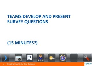 32 Revealing Insights for Clear Decisions
TEAMS DEVELOP AND PRESENT
SURVEY QUESTIONS
(15 MINUTES?)
 
