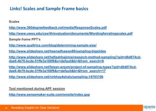 45 Revealing Insights for Clear Decisions
Links! Scales and Sample Frame basics
Scales
http://www.360degreefeedback.net/media/ResponseScales.pdf
http://www.uwex.edu/ces/4h/evaluation/documents/Wordingforratingscales.pdf
Sample frame PPT’s
http://www.qualtrics.com/blog/determining-sample-size/
http://www.slideshare.net/heenadhawan86/sampling-bigslides
http://www.slideshare.net/hafizahhajimia/research-method-sampling?qid=d8d874cd-
dae6-4b76-bcde-51ffe3a168f6&v=default&b=&from_search=6
http://www.slideshare.net/faizan-anjum/project-of-sampling-types?qid=d8d874cd-
dae6-4b76-bcde-51ffe3a168f6&v=default&b=&from_search=17
http://www.slideshare.net/nirbhay4shalu/sampling-14703106
Tool mentioned during APF session
http://www.sensemaker-suite.com/smsite/index.gsp
 