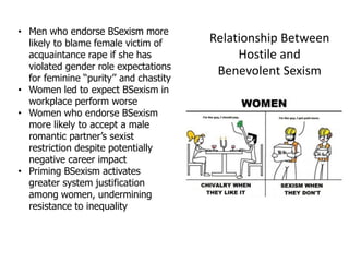 Pick a characteristic 2. 	Blow it out of proportion 3. Collapse the person into the characteristic 4.   Ignore individual differences and variations 5.  Disregard subtleties and complexities 6.  Overlook commonalities 7.  Match it to your own worst fears 8.  Make it cruel 